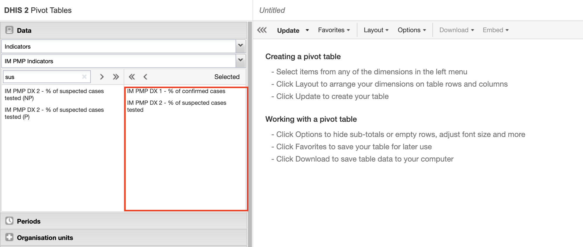 Selecting Indicators in the Pivot Table